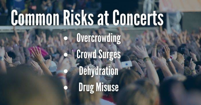 concert injury risks
