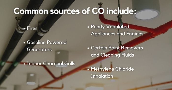 carbon monoxide sources