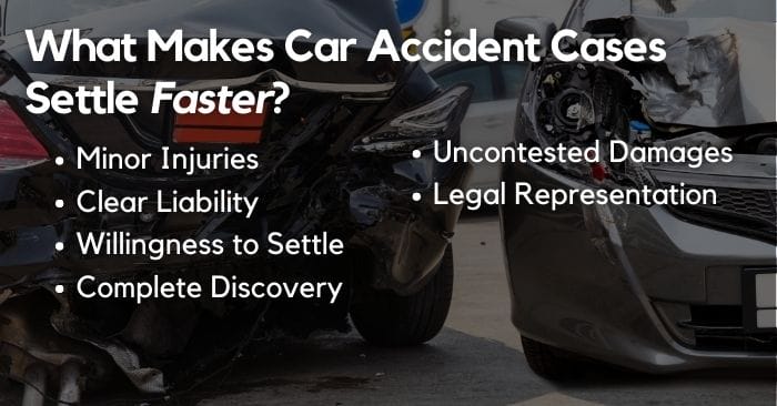 how long does a car accident lawsuit take